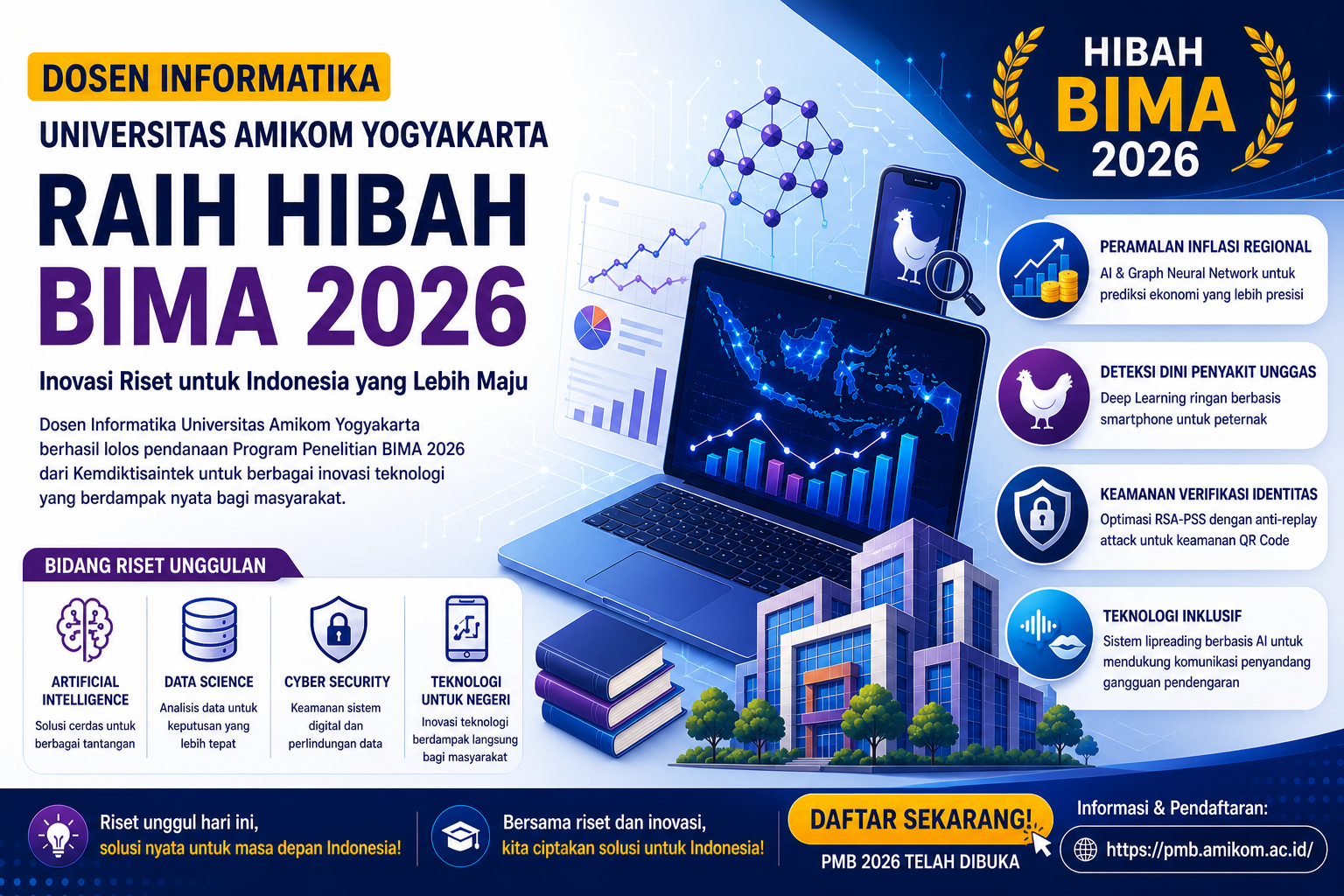 dosen prodi informatika lolos hibah bima 2026