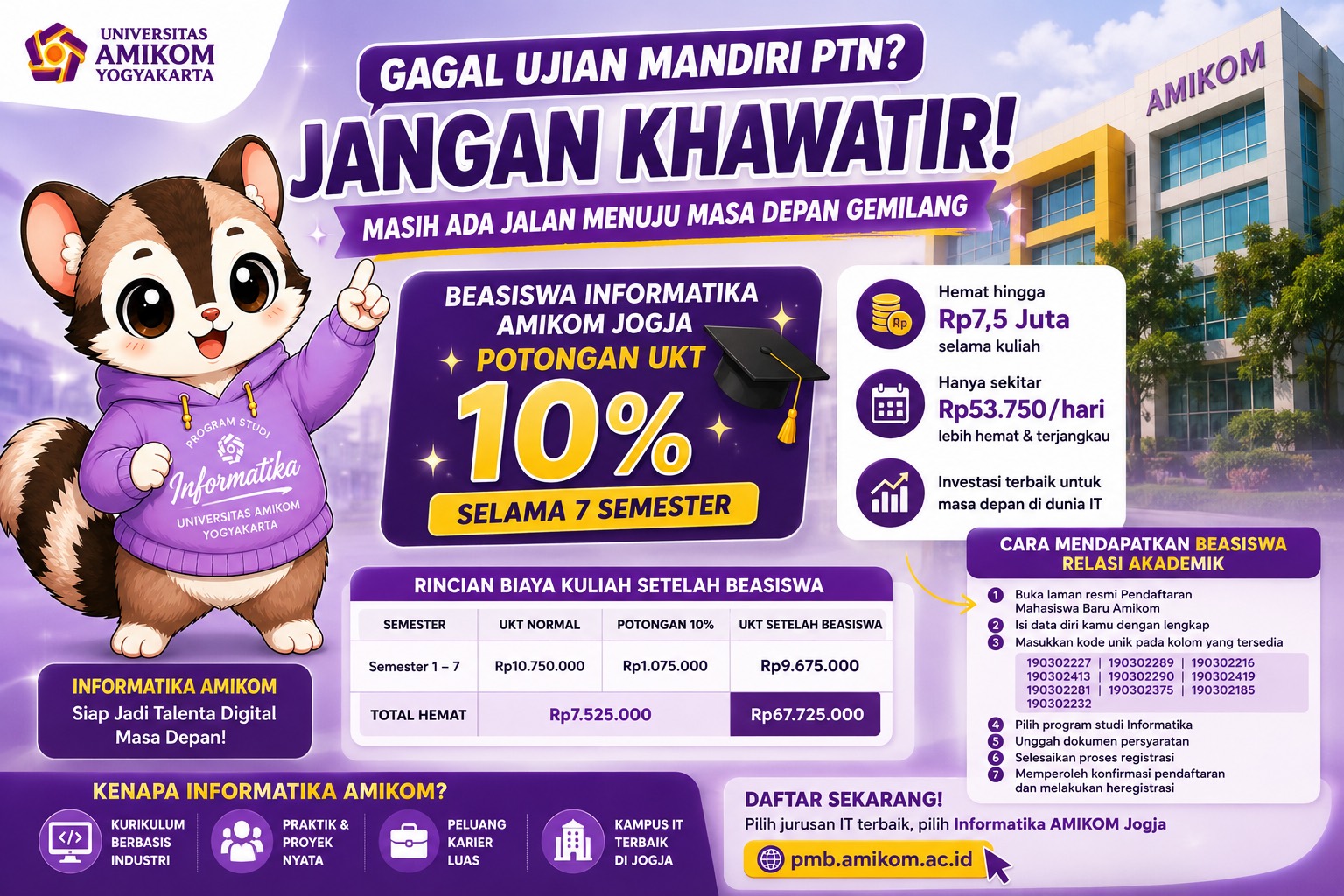beasiswa informatika beasiswa ukt 10%
